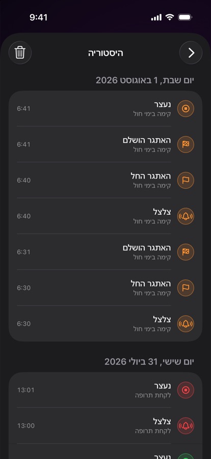 היסטוריית התראות של קימות קודמות