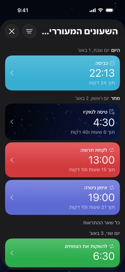 התראות קרובות מקובצות לפי יום