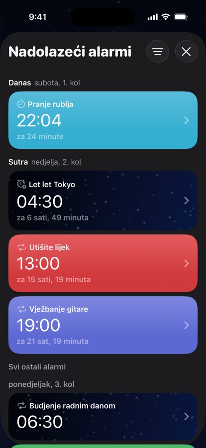Nadolazeći alarmi grupirani po danima