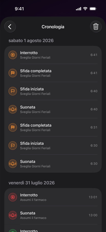 Storico delle sveglie passate