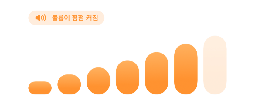 알람이 커질수록 단계적으로 올라가는 음량 막대