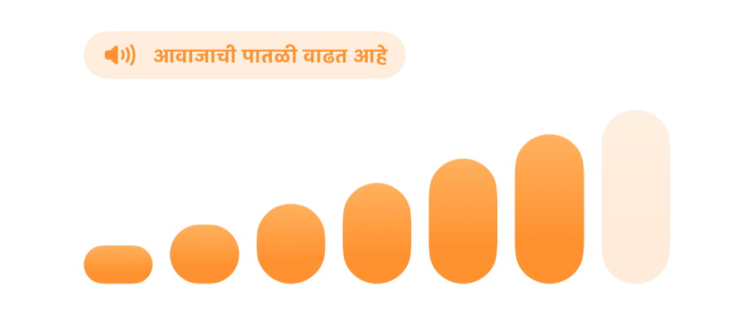 गजर मोठा होत जातो तसे टप्प्याटप्प्याने वर चढणारे आवाजाचे पट्टे