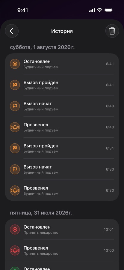 История будильников прошлых подъёмов
