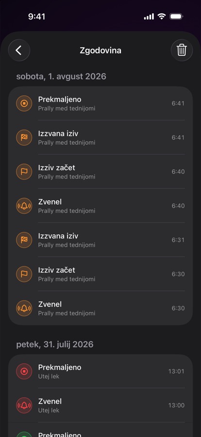 Zgodovina budilk preteklih vstajanj