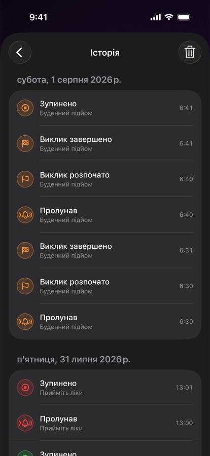Історія будильників попередніх підйомів