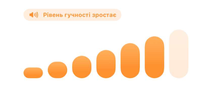 Смуги гучності, що піднімаються крок за кроком, поки будильник гучнішає