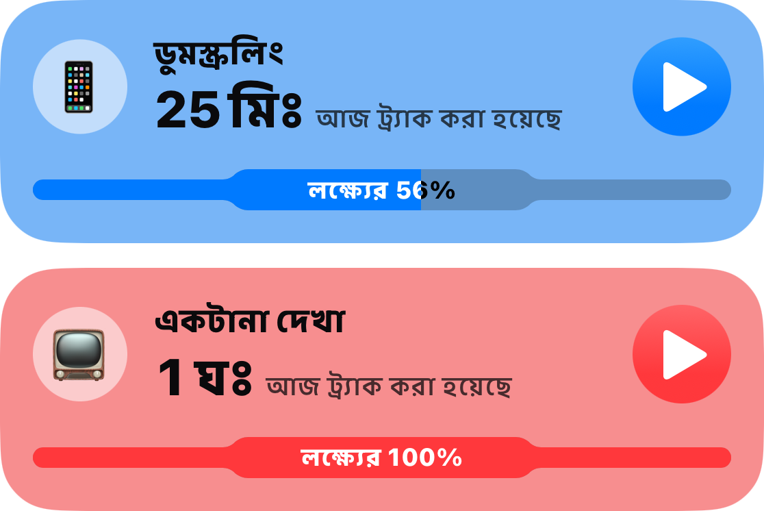 মূল তালিকা থেকে দুটি অভ্যাস কার্ড: ২৫ মিনিটে Doomscrolling, যার লক্ষ্যমাত্রার ৫৬ শতাংশ পূর্ণ, এবং এক ঘণ্টা Binge Watching, যার পুরো সময়সীমা শেষ