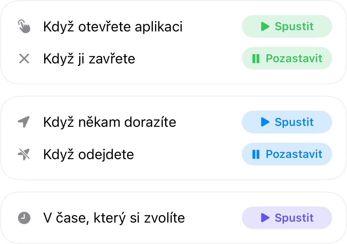 Spouštěče automatizace: spusťí se při otevření aplikace a zastaví při jejím zavření, spusťí se při příchodu na místo a zastaví při odchodu, nebo ve vámi zvolený čas