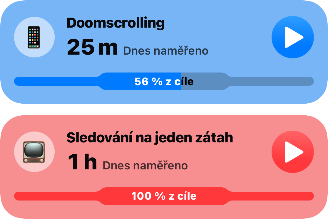 Dvě karty návyků z hlavní seznamu: Bezmyšlenkovité scrollování 25 minut, 56 procent cíle, a sledování seriálů v kuse hodina, vyčerpán celý limit