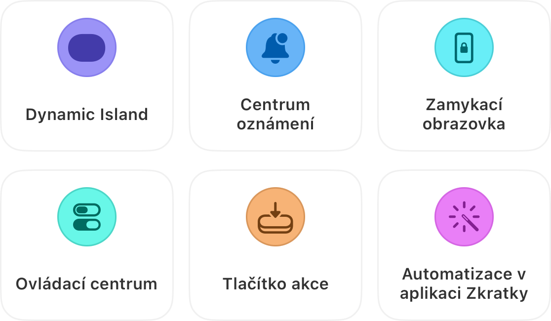 Šest míst, kde se objeví běžící časovač: Dynamic Island, Centrum oznámení, zamykací obrazovka, Ovládací centrum, akční tlačítko a automatizace v aplikaci Zkratky