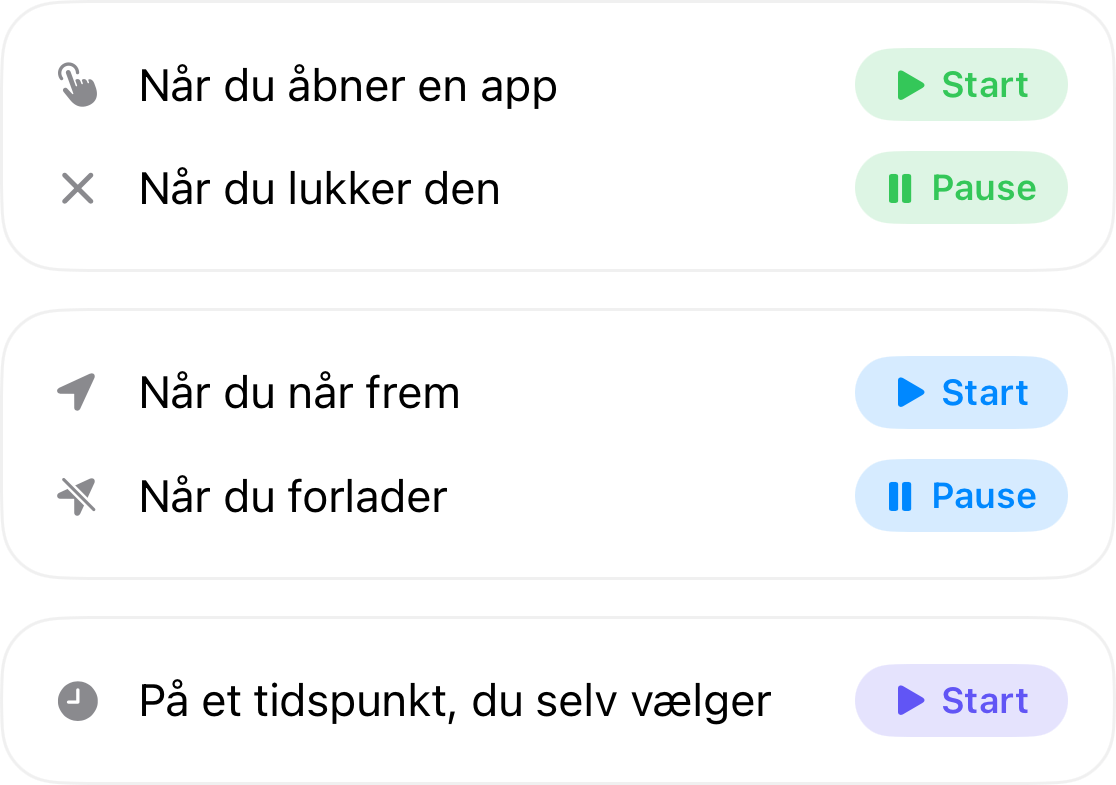 Automations udløses: start når du åbner en app og sæt på pause, når du lukker den, start når du ankommer til et sted og sæt på pause, når du går, og start på et tidspunkt du selv vælger