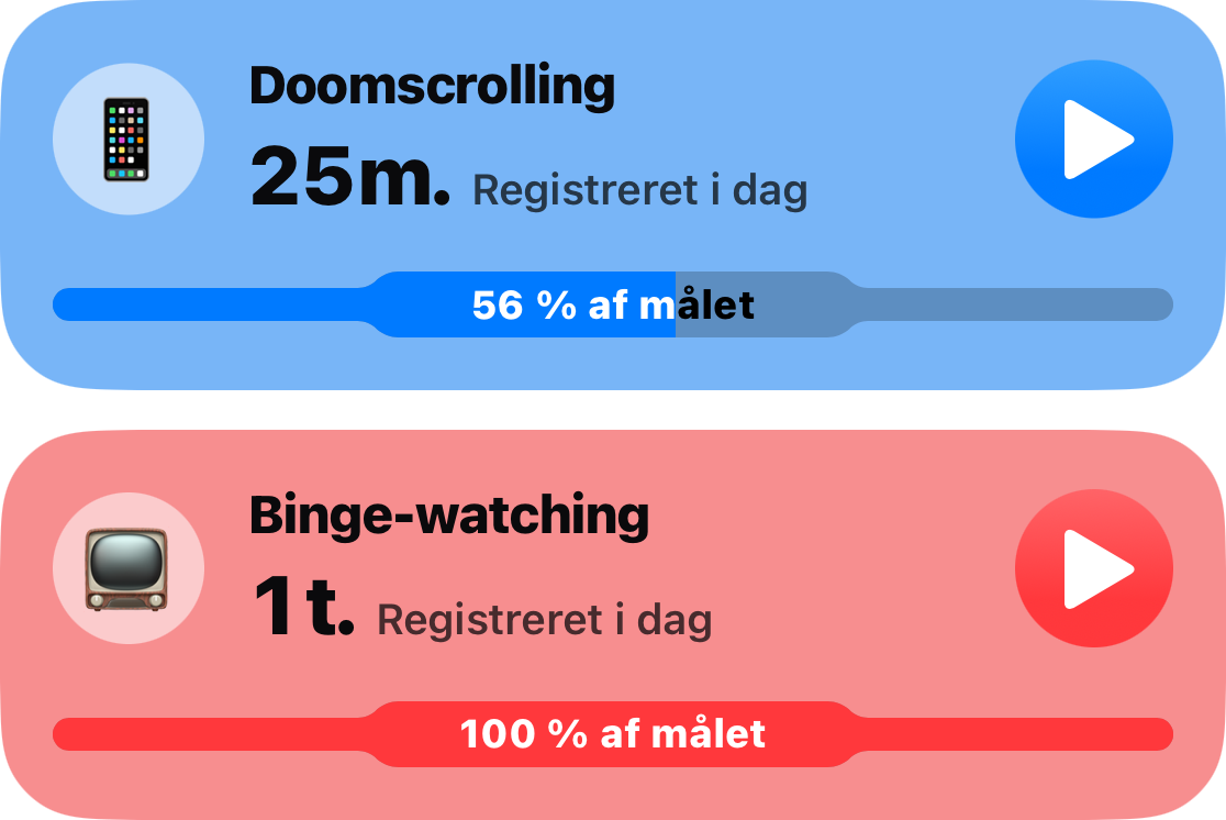 To vanevandevaner fra hovedlisten: Doomscrolling på 25 minutter, 56 procent af målet nået, og Binge Watching på en time, hvor hele grænsen er brugt
