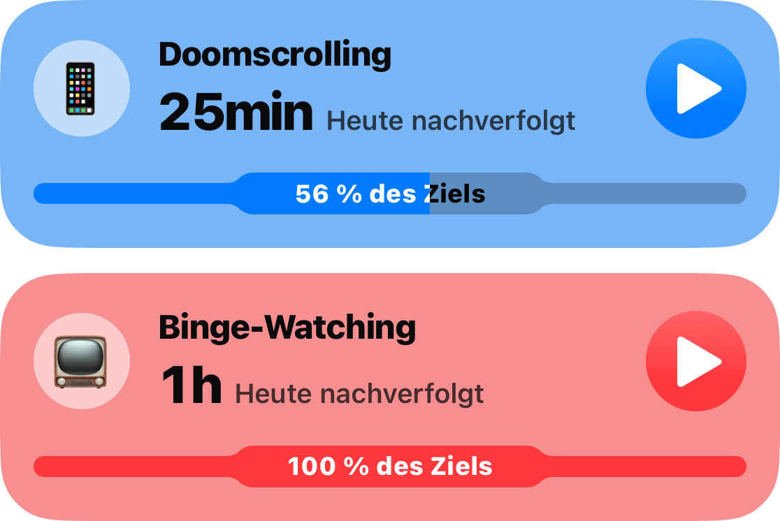 Zwei Gewohnheitskarten aus der Hauptliste: Doomscrolling bei 25 Minuten, 56 Prozent des Ziels erreicht, und Binge-Watching bei einer Stunde, das gesamte Limit ist aufgebraucht