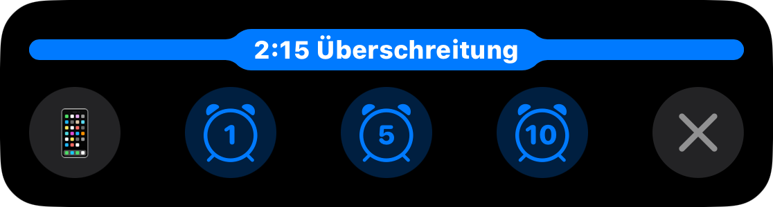 Eine Live-Activity mit einem vollen Balken und 2:15 Minuten Verlängerung, über Schaltflächen zum Hinzufügen von eins, fünf oder zehn Minuten