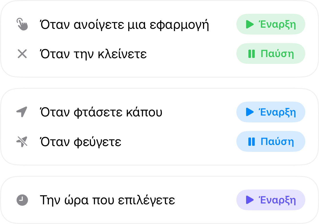 Εκρηκτά αυτοματισμών: ξεκινά όταν ανοίγετε μια εφαρμογή και σταματά όταν την κλείνετε, ξεκινά όταν φτάνετε κάπου και σταματά όταν φύγετε, και ξεκινά σε ώρα που εσείς επιλέγετε
