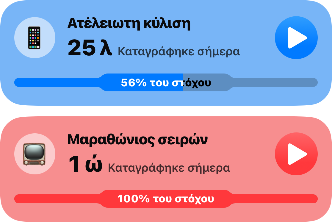 Δύο κάρτες συνηθειών από την κύρια λίστα: Doomscrolling στα 25 λεπτά, 56 τοις εκατό του στόχου του, και Binge Watching σε μία ώρα, εξαντλημένο ολόκληρο το όριό του