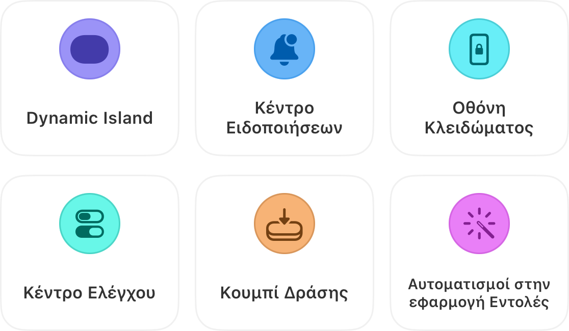 Στα εξής έξι σημεία εμφανίζεται ένας ενεργός χρονοδιακόπτης: Dynamic Island, Κέντρο Ειδοποιήσεων, Οθόνη Κλειδώματος, Κέντρο Ελέγχου, Κουμπί Τεράστιας Ενέργειας και αυτοματισμοί της εφαρμογής Shortcuts
