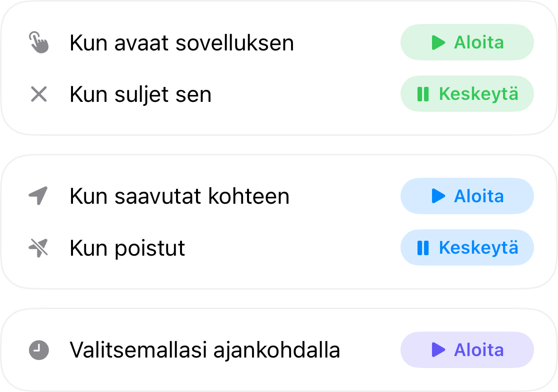 Automaationin käynnistysreaktioita: aloita sovelluksen avaamisesta sovelluksen sulkemiseen, saapumisesta paikkaan ja poistumisesta paikalta, sekä valitsemasi kellonajan mukaan