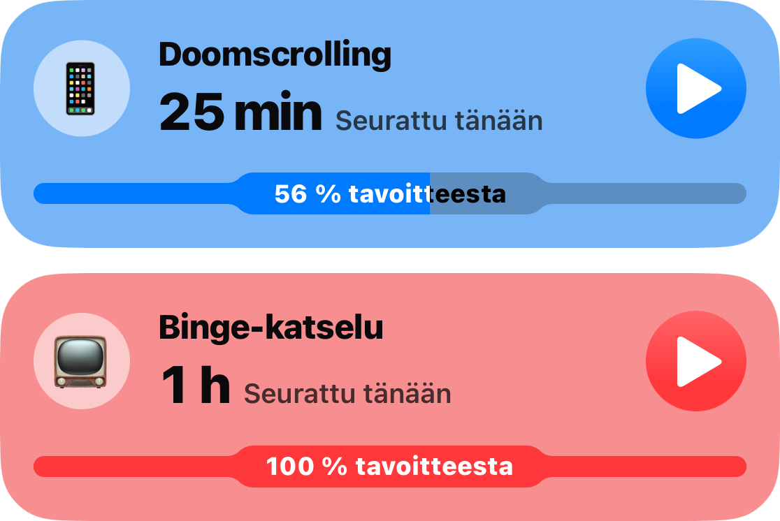 Kaksi tapa-korttia päälistasta: Doomscrolling 25 minuuttia, 56 prosenttia tavoitteestaan, ja Binge Watching tunti, koko rajoituksesta käytetty