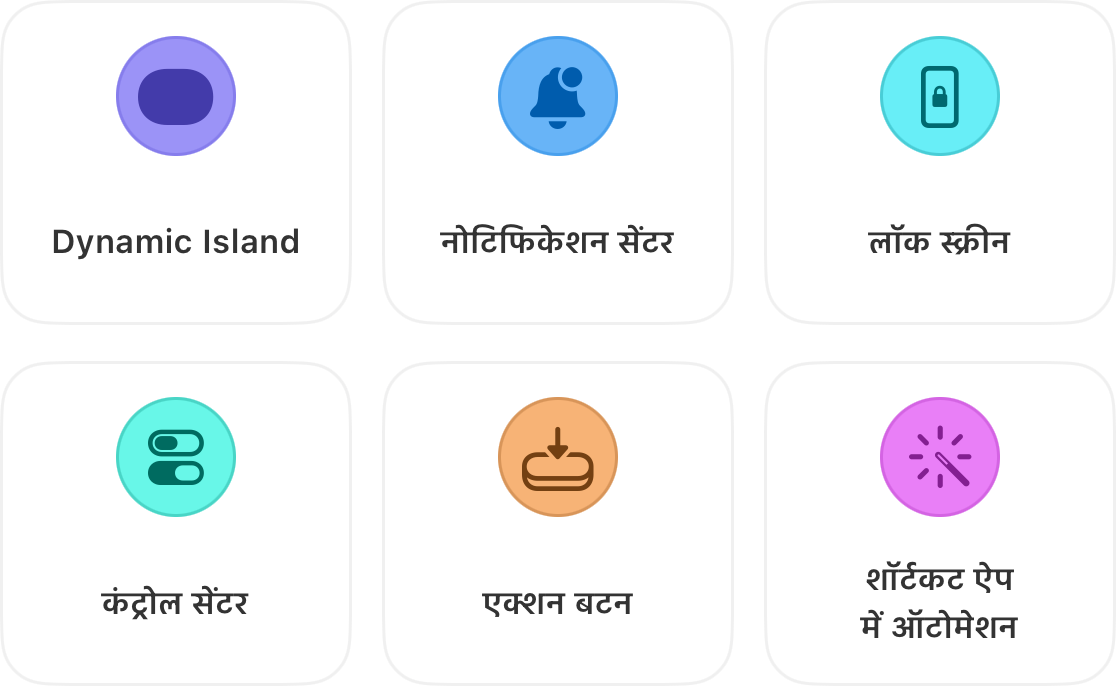 छह जगहें जहाँ रनिंग टाइमर दिखाई देता है: डायनामिक आइलैंड, नोटिफिकेशन सेंटर, लॉक स्क्रीन, कंट्रोल सेंटर, एक्शन बटन और शॉर्टकट्स ऐप ऑटोमेशन