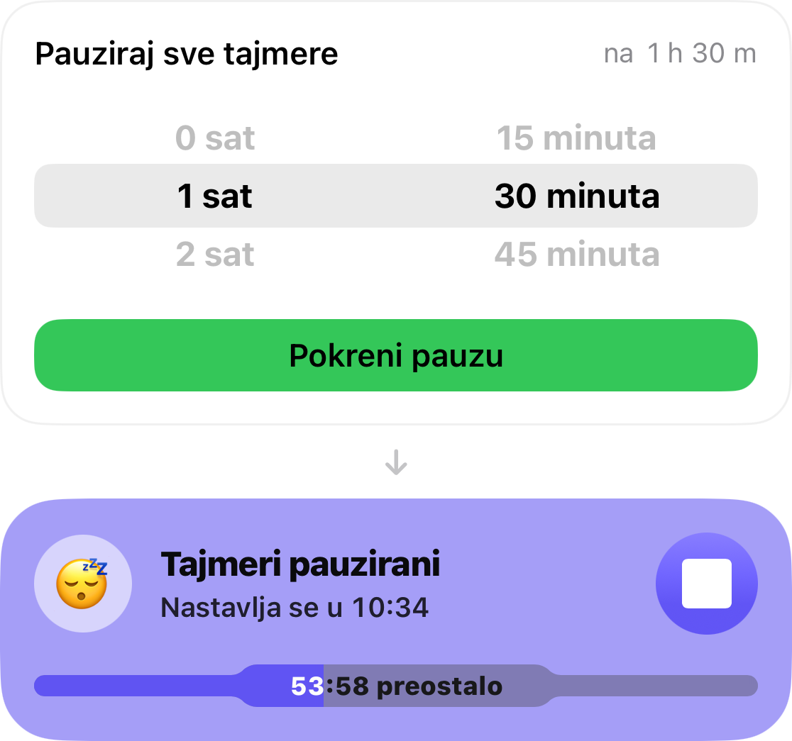 Određeno vrijeme ponavljanja alarma na 1 sat i 30 minuta, a ispod toga kartica koja prikazuje preostalo vrijeme do ponovnog pokretanja tajmera