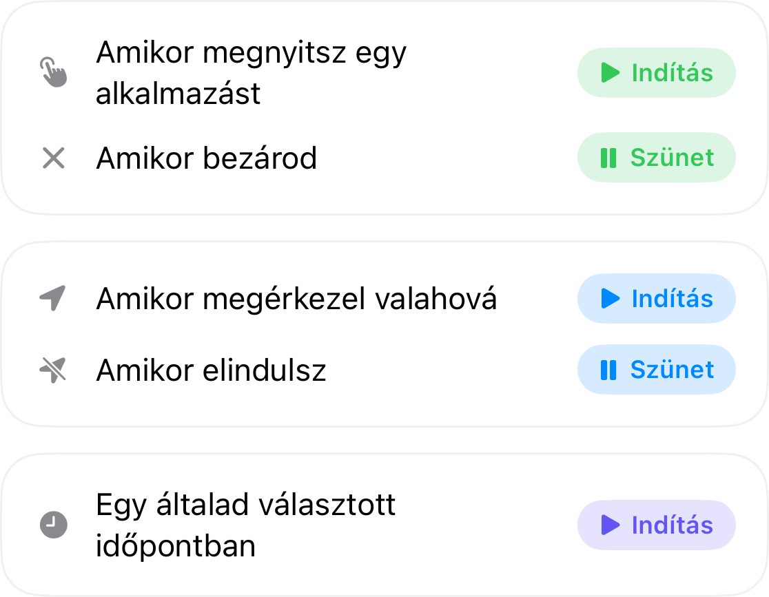 Automatizálási déclenők: indítás amikor megnyitasz egy alkalmazást és leállítás amikor bezárod, indítás amikor megérkezel egy helyre és leállítás amikor elindulsz onnatól, valamint indítás a te általad választott időpontban