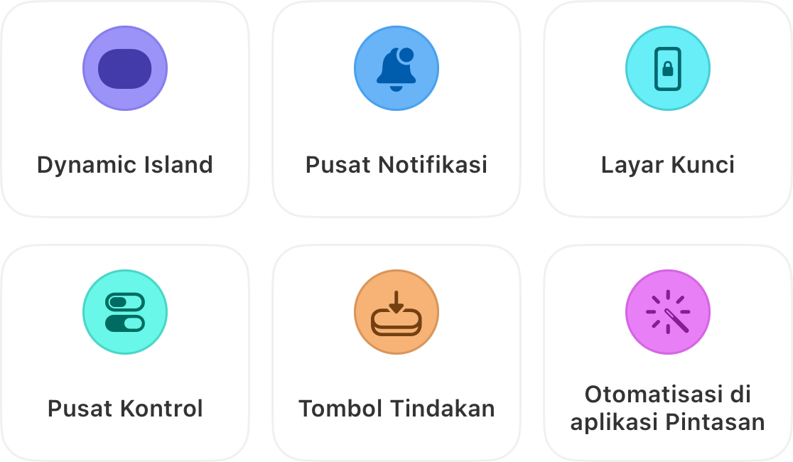 Enam tempat di mana timer berjalan muncul: Dynamic Island, Pusat Pemberitahuan, Layar Kunci, Pusat Kontrol, Tombol Aksi, dan otomatisasi aplikasi Shortcuts