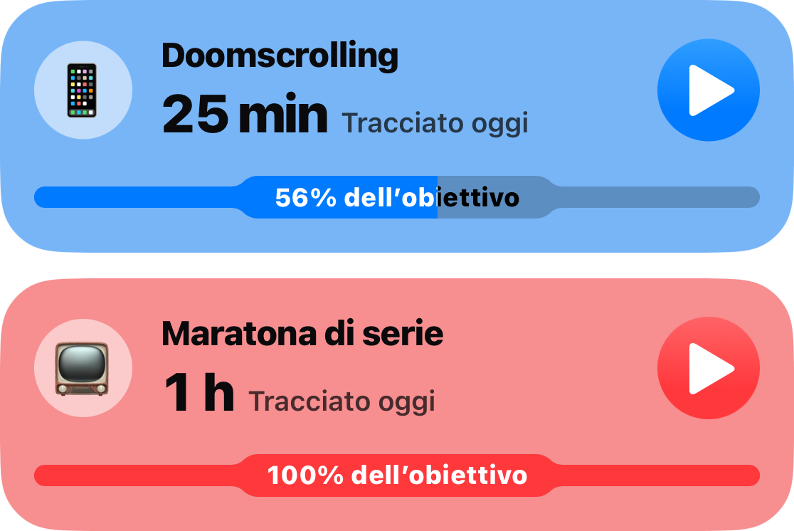 Due schede abitudini dall'elenco principale: Doomscrolling a 25 minuti, al 56 percento del suo obiettivo, e Binge Watching a un'ora, con tutto il limite utilizzato
