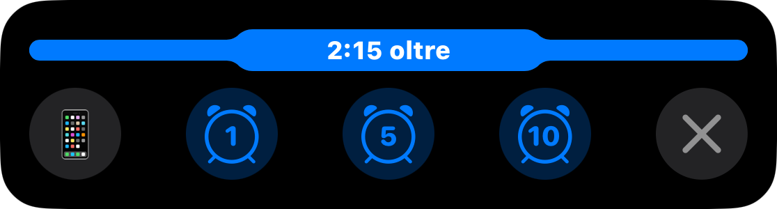 Un'Attività in tempo reale con la barra completa e 2:15 di tempo supplementare, sopra i pulsanti per aggiungere uno, cinque o dieci minuti