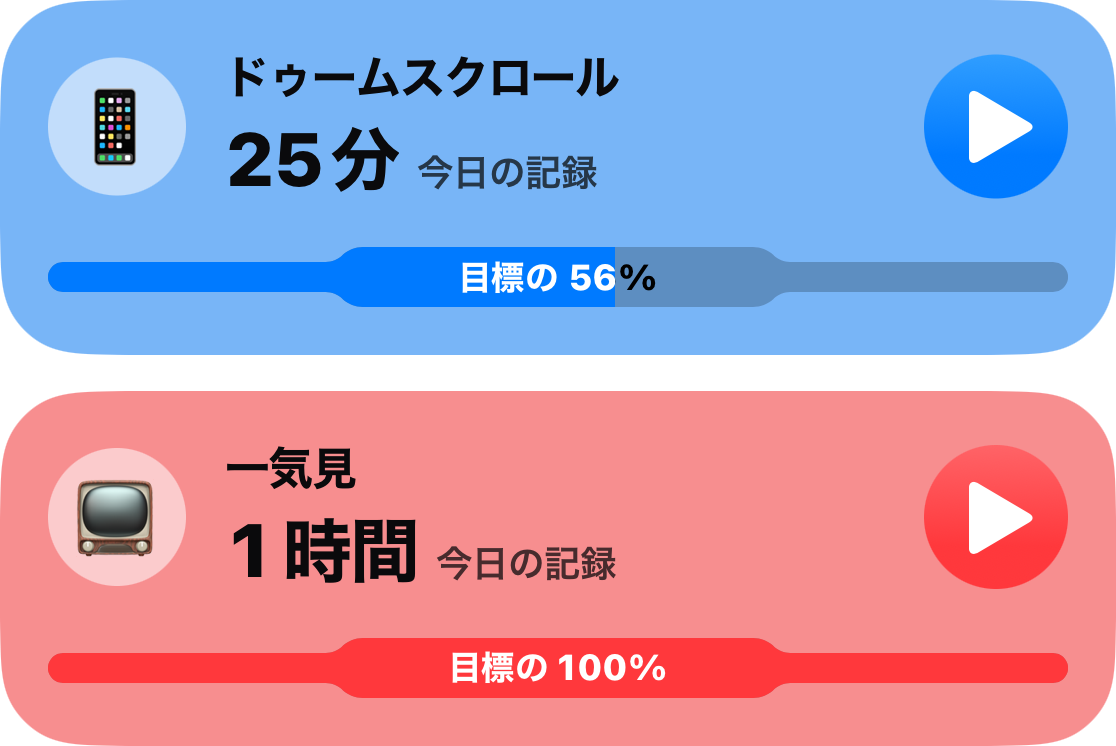 メインリストからの2つの習慣カード：25分のダンスクロール、目標の56パーセント、および1時間のイッキ見、全制限に到達