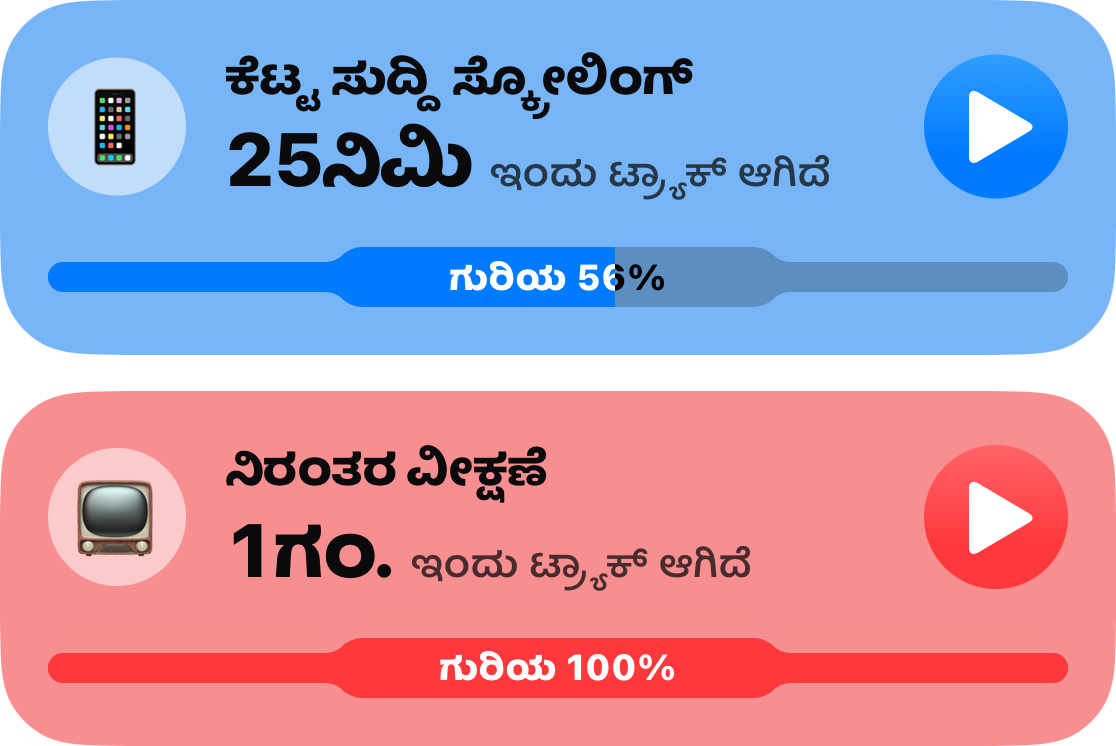 ಮುಖ್ಯ ಪಟ್ಟಿಯಿಂದ ಎರಡು ಅಭ್ಯಾಸ ಕಾರ್ಡ್‌ಗಳು: 25 ನಿಮಿಷಗಳ 'Doomscrolling', ಅದರ ಗುರಿಯ ಶೇಕಡಾ 56 ರಷ್ಟಿದೆ, ಮತ್ತು ಒಂದು ಗಂಟೆಯ 'Binge Watching', ಅದರ ಸಂಪೂರ್ಣ ಮಿತಿ ಬಳಕೆಯಾಗಿದೆ