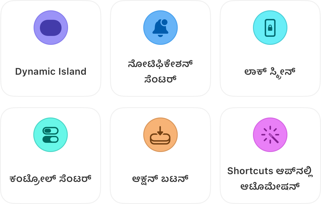 ಡೈನಾಮಿಕ್ ಐಲ್ಯಾಂಡ್, ನೋಟಿಫಿಕೇಶನ್ ಸೆಂಟರ್, ಲಾಕ್ ಸ್ಕ್ರೀನ್, ಕಂಟ್ರೋಲ್ ಸೆಂಟರ್, ಆಕ್ಷನ್ ಬಟನ್ ಮತ್ತು ಶಾರ್ಟ್‌ಕಟ್ಸ್ ಆಪ್ ಆಟೋಮೇಷನ್ - ಈ ಆರು ಸ್ಥಳಗಳಲ್ಲಿ ರನ್ನಿಂಗ್ ಟೈಮರ್ ಕಾಣಿಸುತ್ತದೆ