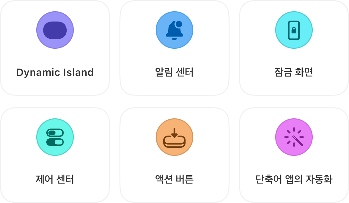 타이머가 실행 중일 때 표시되는 6가지 위치: 다이내믹 아일랜드, 알림 센터, 잠금 화면, 제어 센터, 액션 버튼 및 단축어 앱 자동화