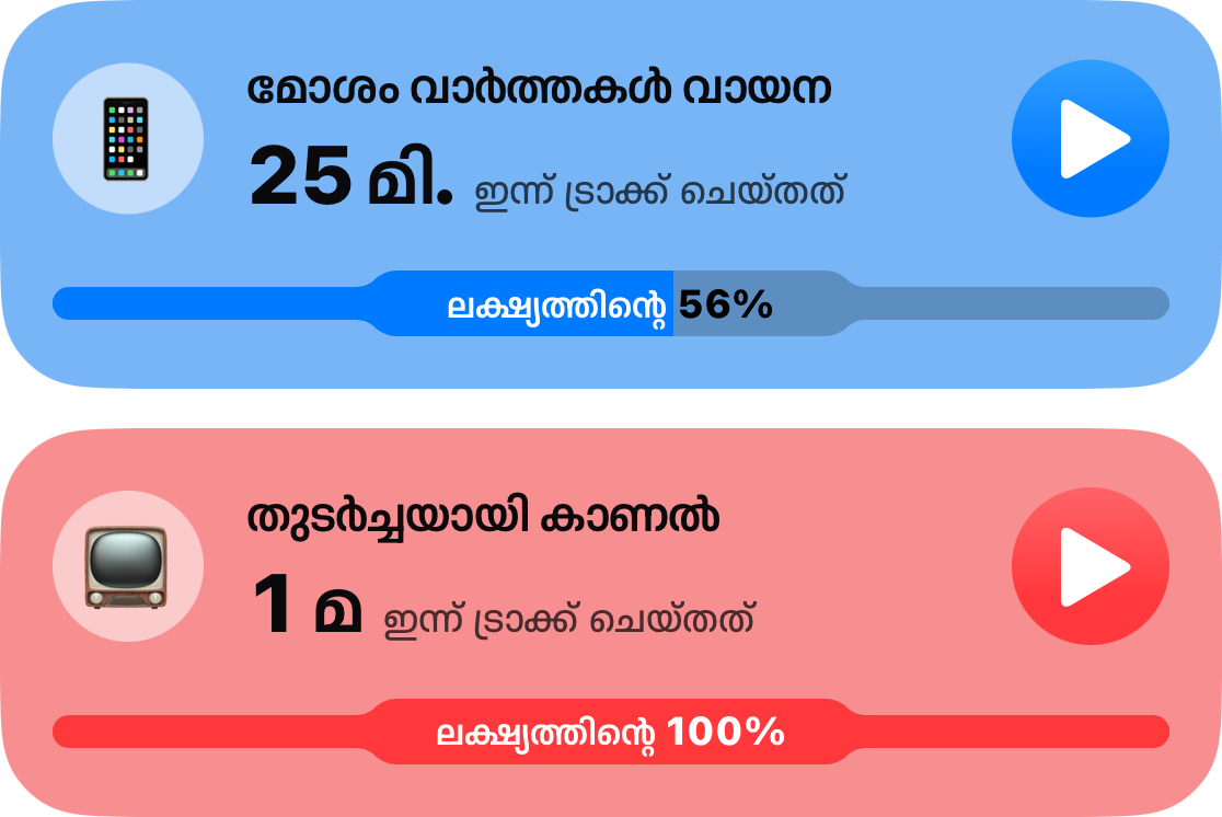 പ്രധാന ലിസ്റ്റിലെ രണ്ട് ഹാബിറ്റ് കാർഡുകൾ: 25 മിനിറ്റ്⏱️⏱️ ലഭ്യമായ Doomscrolling, അതിന്റെ ലക്ഷ്യത്തിന്റെ 56 ശതമാനം, കൂടാതെ ഒരു മണിക്കൂർ⏱️⏱️ ലഭ്യമായ Binge Watching, അതിന്റെ പരിധി പൂർണ്ണമായും ഉപയോഗിച്ചു