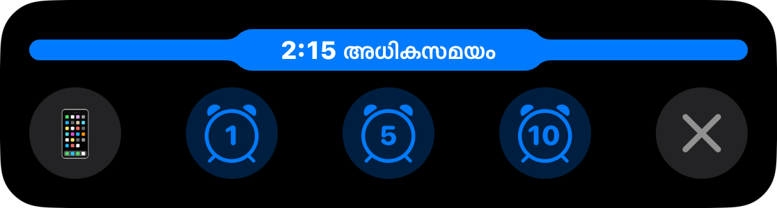 ബാറിൽ ഫുൾ demurജ് കാണിക്കുകയും ഓവർ ടൈമിൽ 2:15 പ്രോഗ്രസ് ആകുകയും ചെയ്യുന്ന ഒരു ലൈവ് ആക്ടിവിറ്റി, ഒരു, അഞ്ച് അല്ലെങ്കിൽ പത്ത് മിനിറ്റുകൾ ചേർക്കുന്ന ബട്ടണുകൾക്ക് മുകളിൽ