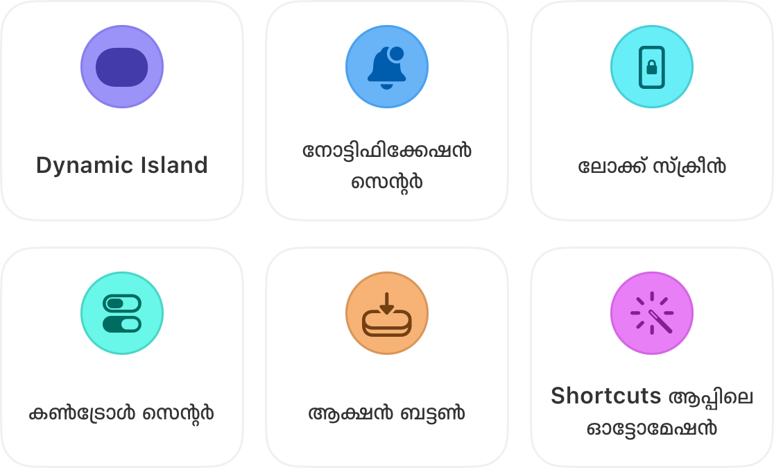 റണ്ണിംഗ് ടൈമർ കാണാൻ ആറ് സ്ഥലങ്ങളുണ്ട്: ഡൈനാമിക് ഐലൻഡ്, നോട്ടിഫിക്കേഷൻ സെന്റർ, ലോക്ക് സ്‌ക്രീൻ, കൺട്രോൾ സെന്റർ, ആക്ഷൻ ബട്ടൺ, ഷോർട്ടcuts ആപ്പ് ഓട്ടോമേഷനുകൾ
