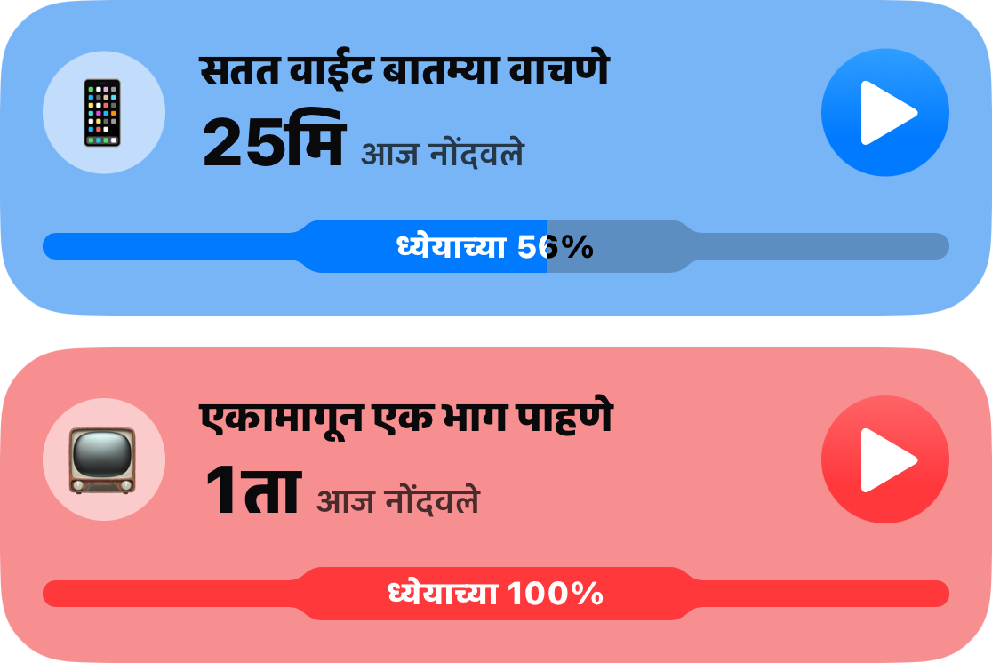मुख्य यादीतील दोन सवयींची कार्डे: 'डूमस्क्रोलिंग' २५ मिनिटे, लक्ष्याच्या ५६ टक्के, आणि 'बिंज वॉचिंग' एक तास, संपूर्ण मर्यादा संपली आहे