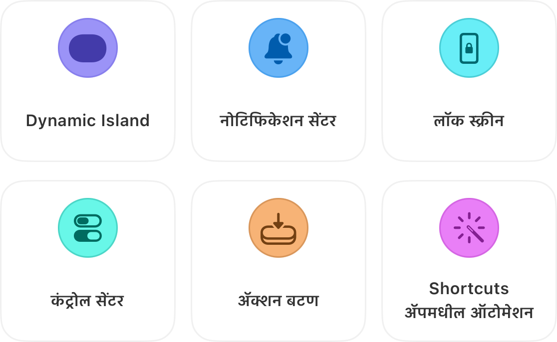Six places where a running timer appears: Dynamic Island, Notification Center, Lock Screen, Control Center, Action Button आणि Shortcuts app ऑटोमेशन