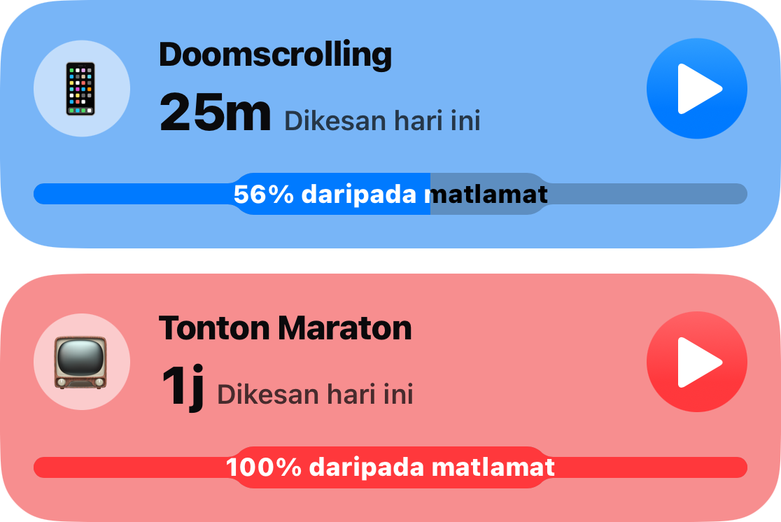 Dua kad tabiat dari senarai utama: Doomscrolling selama 25 minit, 56 peratus daripada matlamatnya, dan Binge Watching selama sejam, keseluruhan hadnya telah digunakan
