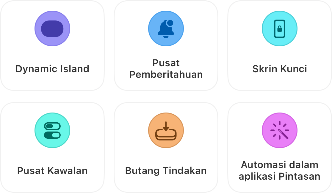 Enam tempat di mana pemasa larian muncul: Dynamic Island, Pusat Pemberitahuan, Skrin Kunci, Pusat Kawalan, Butang Tindakan dan automasi apl Shortcuts