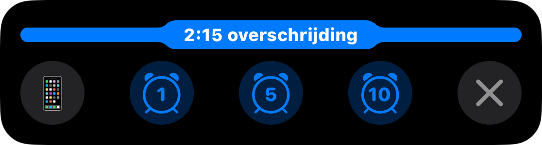 Een Live Activity met een volle balk en 2:15 in verlenging, boven knoppen om één, vijf of tien minuten toe te voegen