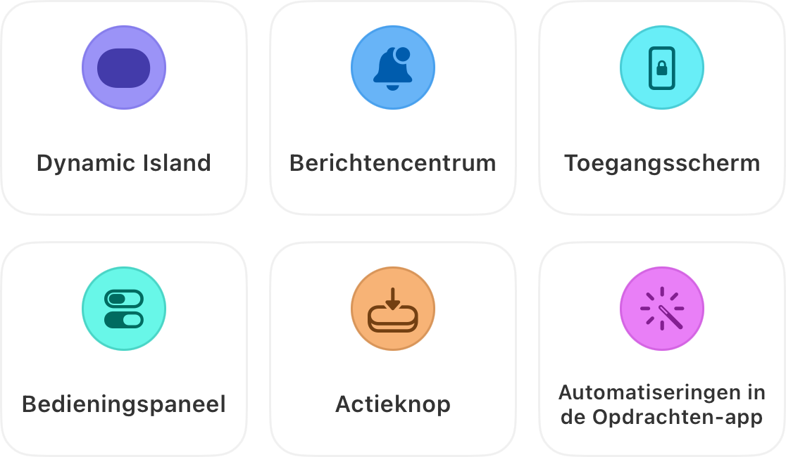 Zes plekken waar een actieve timer verschijnt: Dynamic Island, het Berichtencentrum, het Vergrendelscherm, het Bedieningscenter, de Actieknop en automatiseringen in de Snelkoppelingen-app