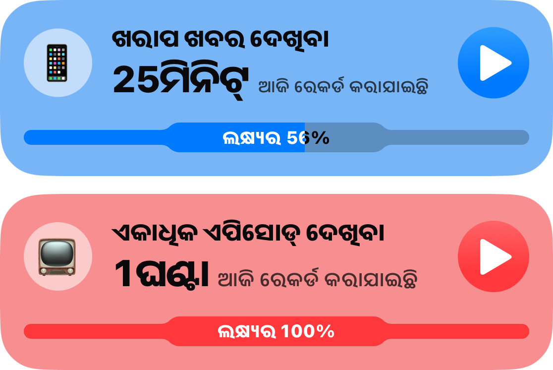 ମୁଖ୍ୟ ତାଲିକାରୁ ଦୁଇଟି ଅଭ୍ୟାସ କାର୍ଡ: ୨୫ ମିନିଟ୍ ଡୁମସ୍କ୍ରଲିଙ୍ଗ୍, ତାହାର ଲକ୍ଷ୍ୟର ୫୬ ପ୍ରତିଶତ, ଏବଂ ଏକ ଘଣ୍ଟା ବିଞ୍ଜ ୱାଚିଂ, ଏହାର ସମ୍ପୂର୍ଣ୍ଣ ସୀମା ସରିଯାଇଛି