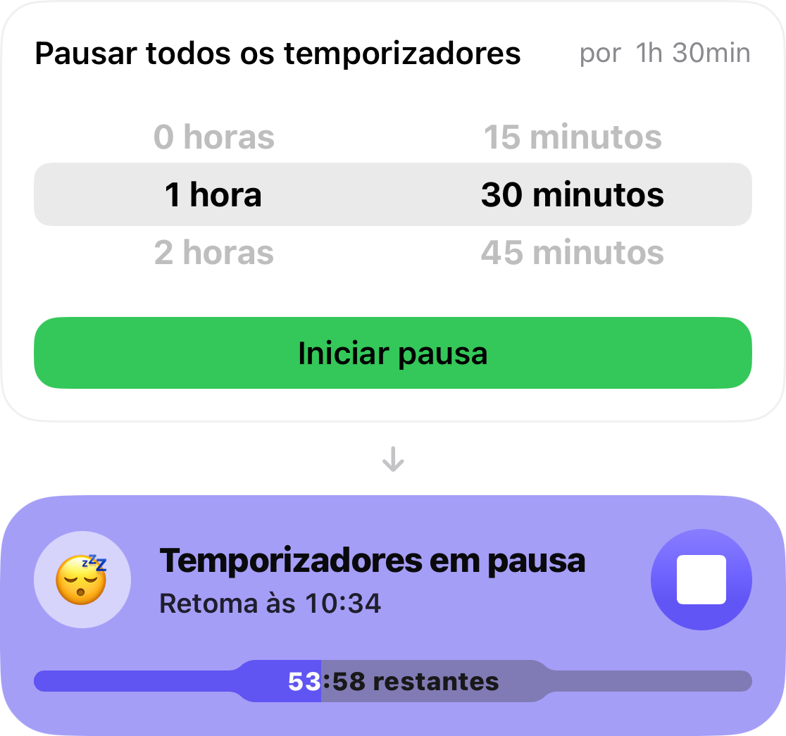 O seletor de repetição de alarme está definido para 1 hora e 30 minutos, e por baixo o cartão que indica a contagem decrescente para o reinício dos temporizadores