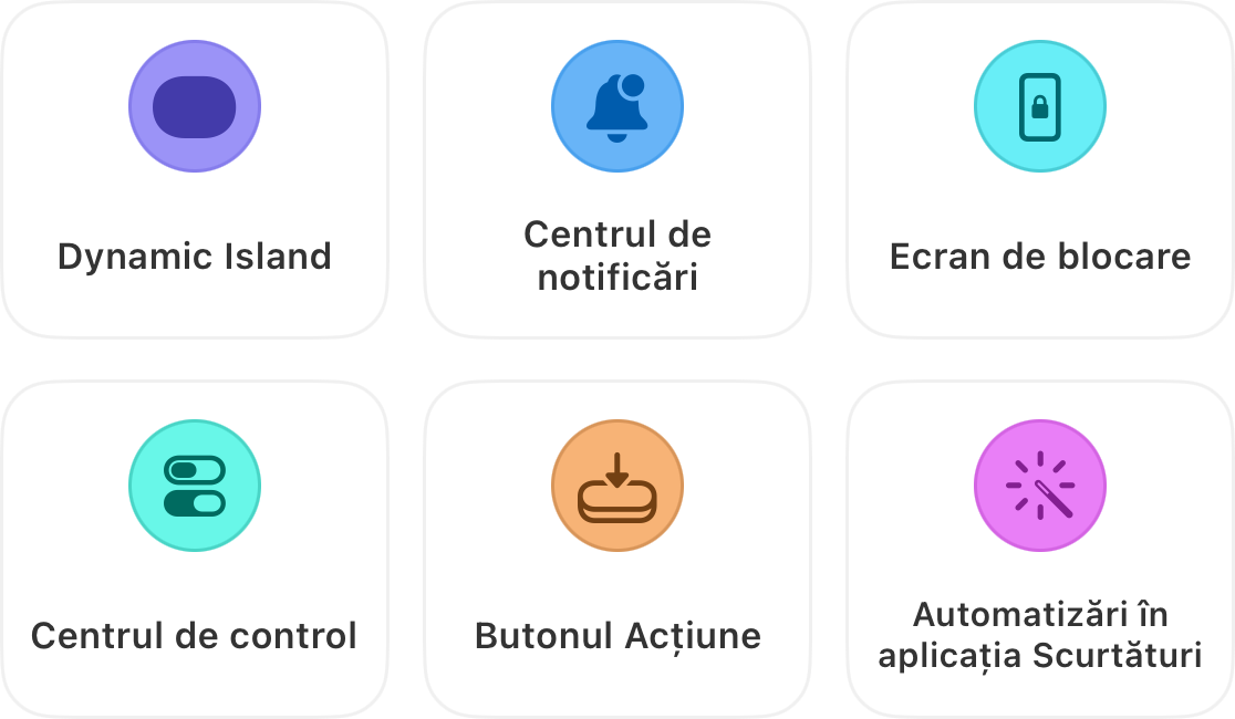 Șase locuri în care cronometrul rulează: Dynamic Island, Centrul de Notificări, Ecranul de Blocare, Centrul de Control, Butonul de Acțiune și automatizările din aplicația Comenzi rapide