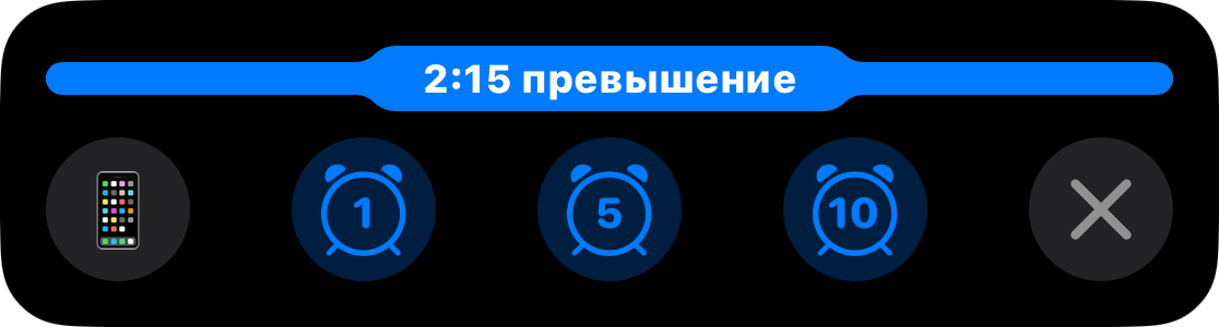 Live Activity с полной полосой прогресса на отметке 2:15 овертайма над кнопками добавления одной, пяти или десяти минут