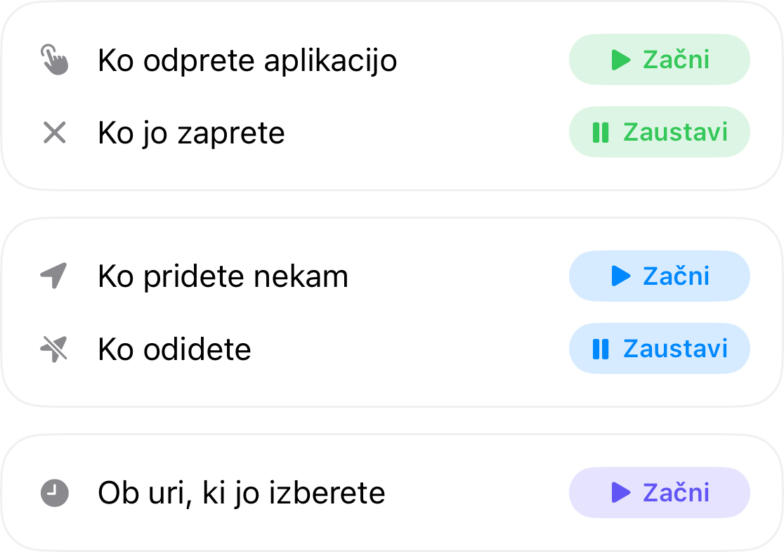 Samodejni sprožilci: začnejo se, ko odpreš aplikacijo in se ustavijo, ko jo zapreš, začnejo se, ko prideš nekam in se ustavijo, ko odideš, ter začnejo ob času, ki ga izbereš
