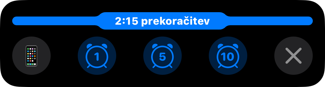 Živa aktivnost z polnim stolpcičem in 2:15 v področju, nad gumbi za dodajanje enih, petih ali desetih minut