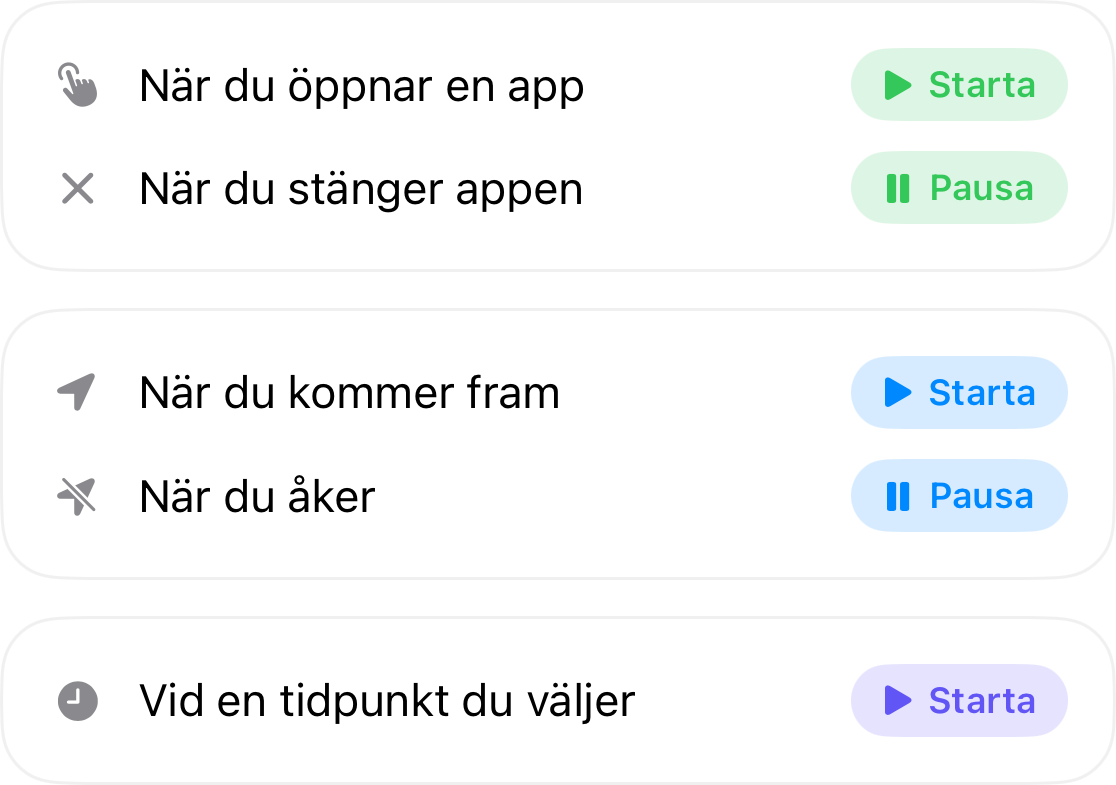 Automations triggas: startar när du öppnar en app och pausar när du stänger den, startar när du anländer till en plats och pausar när du lämnar den, och startar vid en tidpunkt du själv väljer