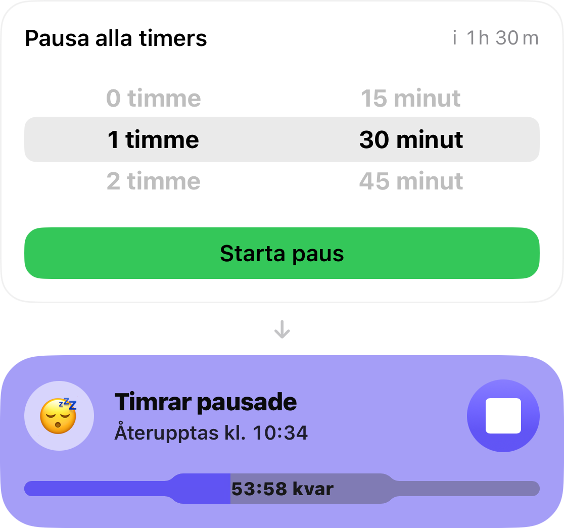 Snooze-väljaren är inställd på 1 timme 30 minuter, och under den visas kortet som räknar ner till när timern startar om